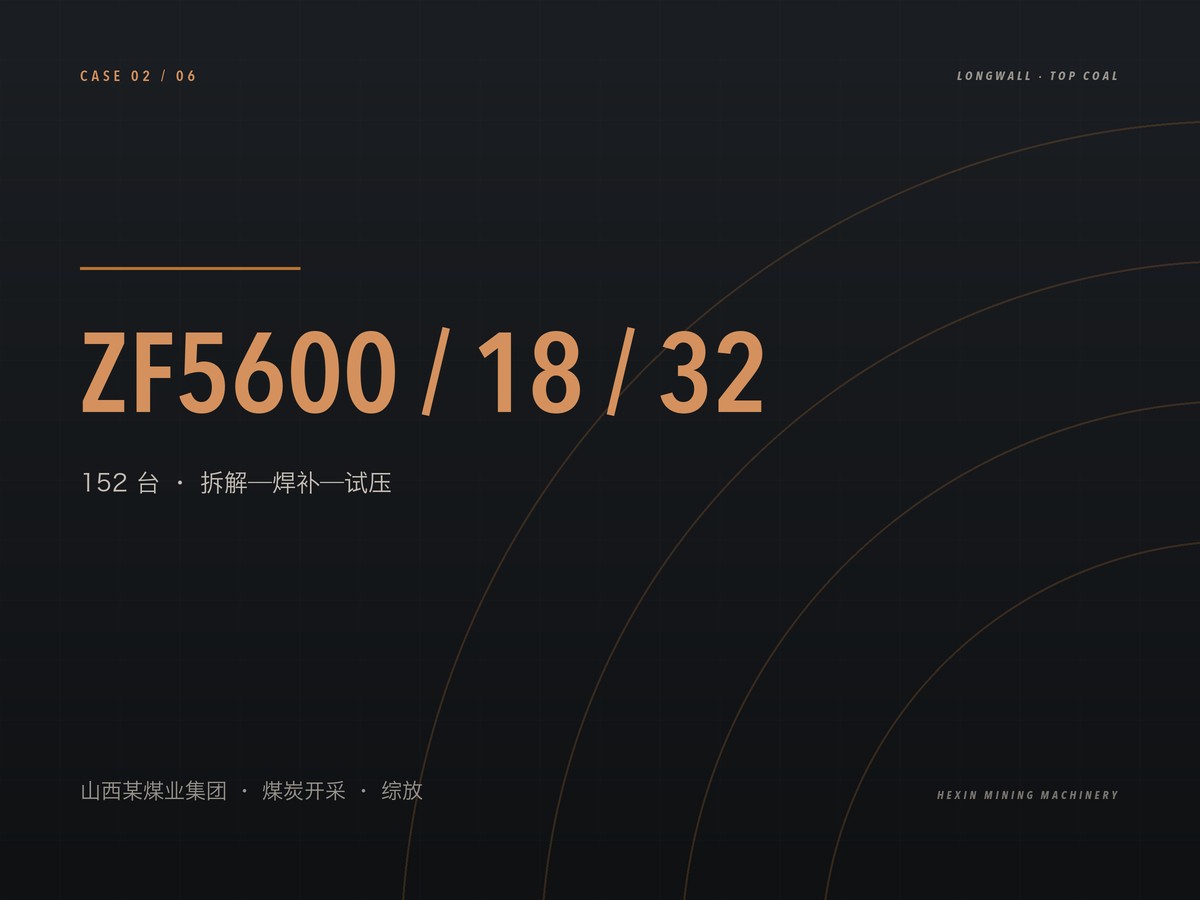 152 台放顶煤支架大修，28 天交回工作面